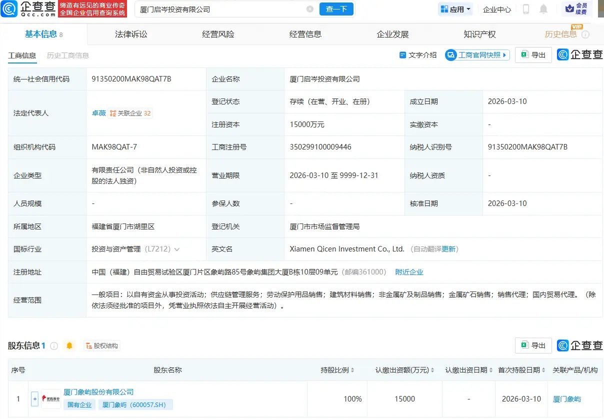 廈門象嶼成立新公司，含金屬礦石銷售業(yè)務(wù)